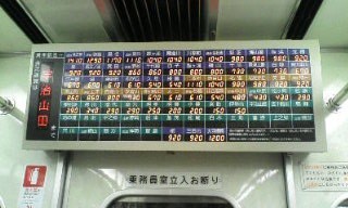 296「運賃」 - 近野宏明 乗りもノート